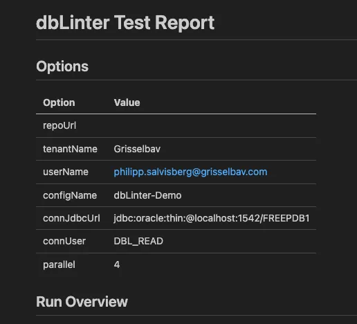 CLI Test Report